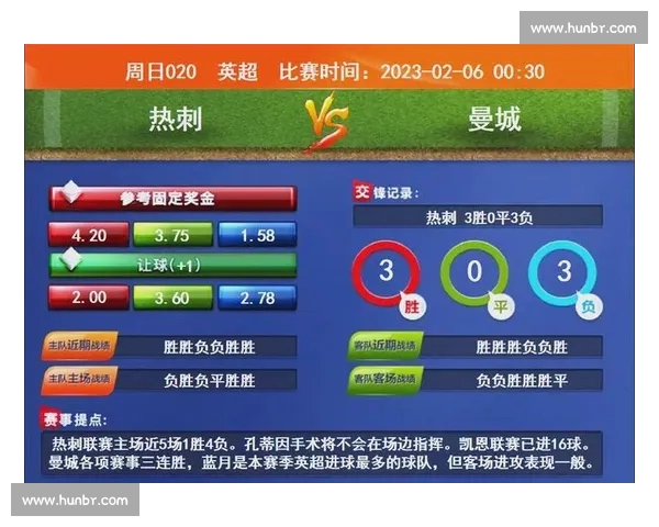 英超精彩赛事全程直播平台推荐 快速获取最新赛程与精彩回放