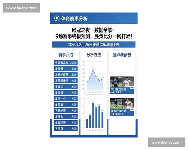 球员状态分析:如何通过数据与表现预测赛季走向与比赛结果 球员状态分析:如何通过数据与表现预测赛季走向与比赛结果